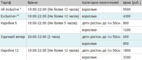 Дрова на заказ нахабино