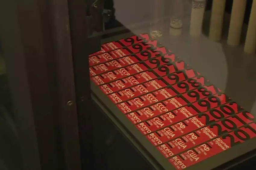 Выставка «Россия и мир в XIX-XX столетиях»