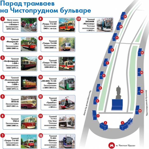 parad-tramvaev-shema parad-tramvaev-shema