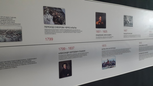 Всероссийская интерактивная выставка «История государства российского»