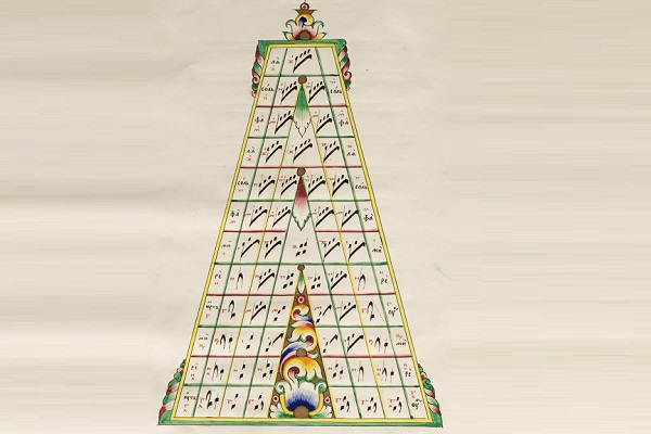Выставка «Образы молитвы в звуках и красках»
