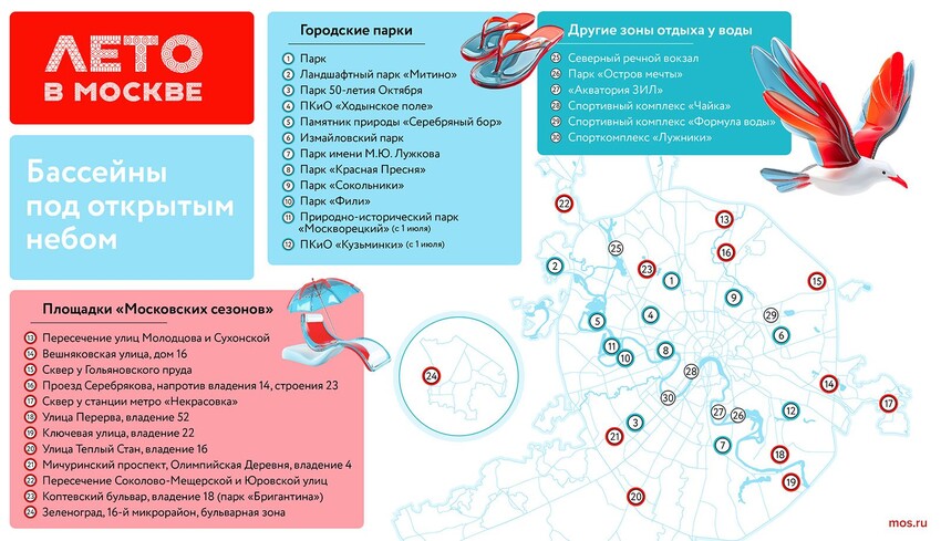 Летние бассейны в Москве
