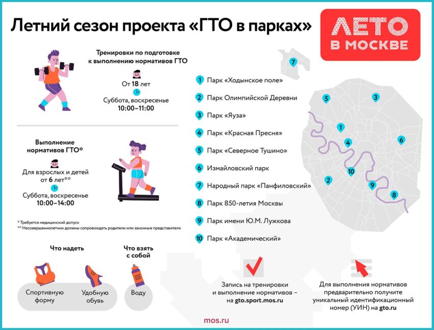 На площадках проекта «Лето в Москве» проводят тренировки на свежем воздухе