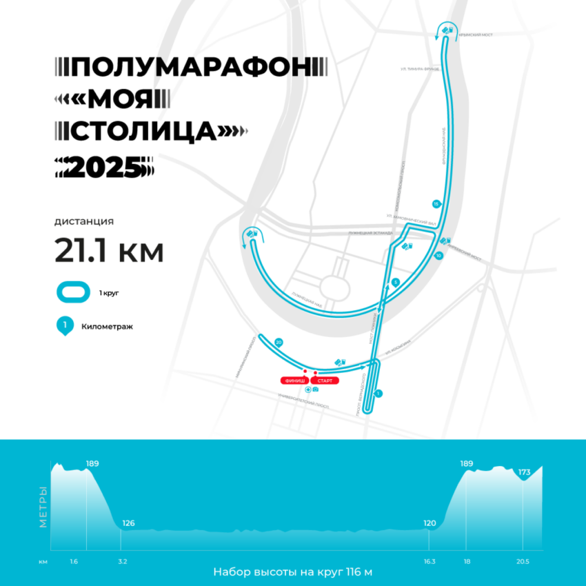 Фестиваль бега и полумарафон «Моя столица» пройдут в Москве в выходные