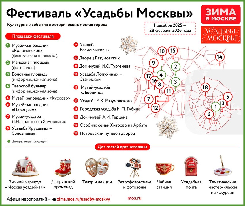 Хороводы, игры, конкурсы: как отметят Масленицу на фестивале «Усадьбы Москвы»