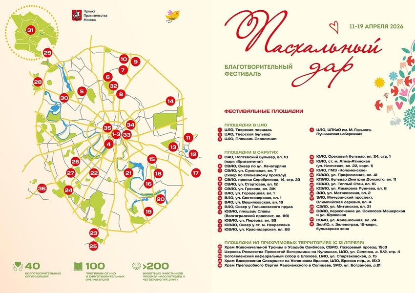 В Москве открылся благотворительный фестиваль «Пасхальный дар»