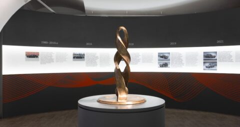 Выставка «Шелковый путь»