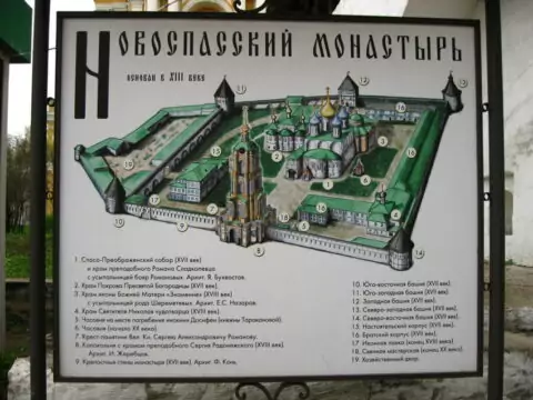 Новоспасский монастырь